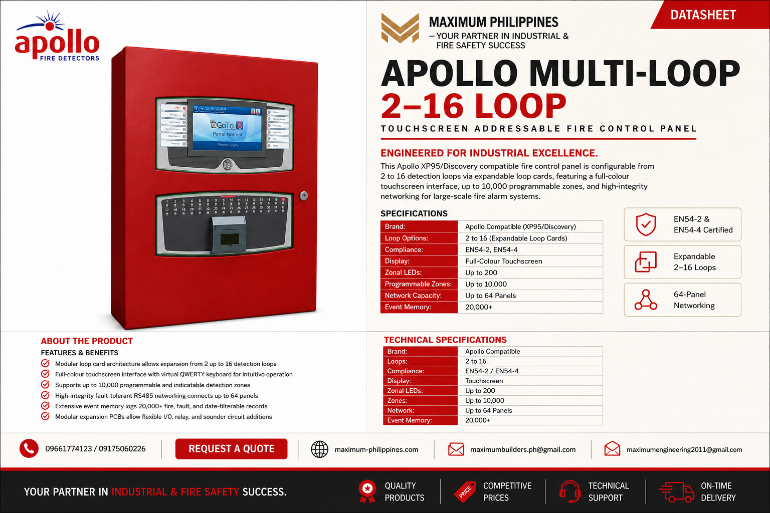 Loop [2,4,6,8,10,12,14,16] Fire Control Panel Brochure