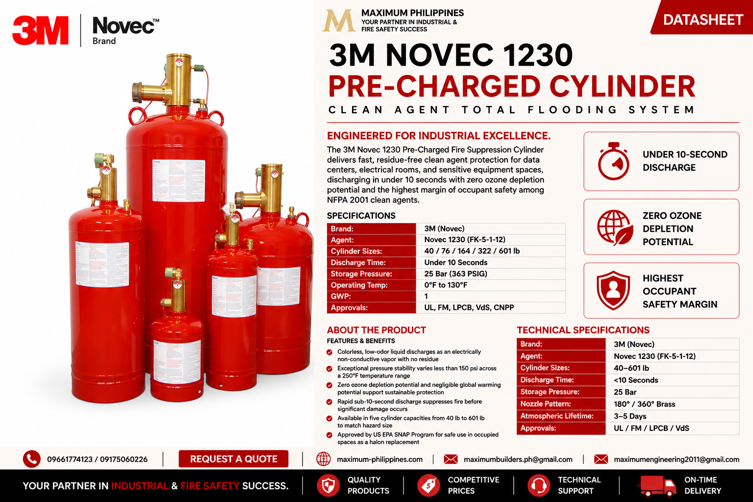 Novec 1230 Cylinder (Pre-Charged) Brochure